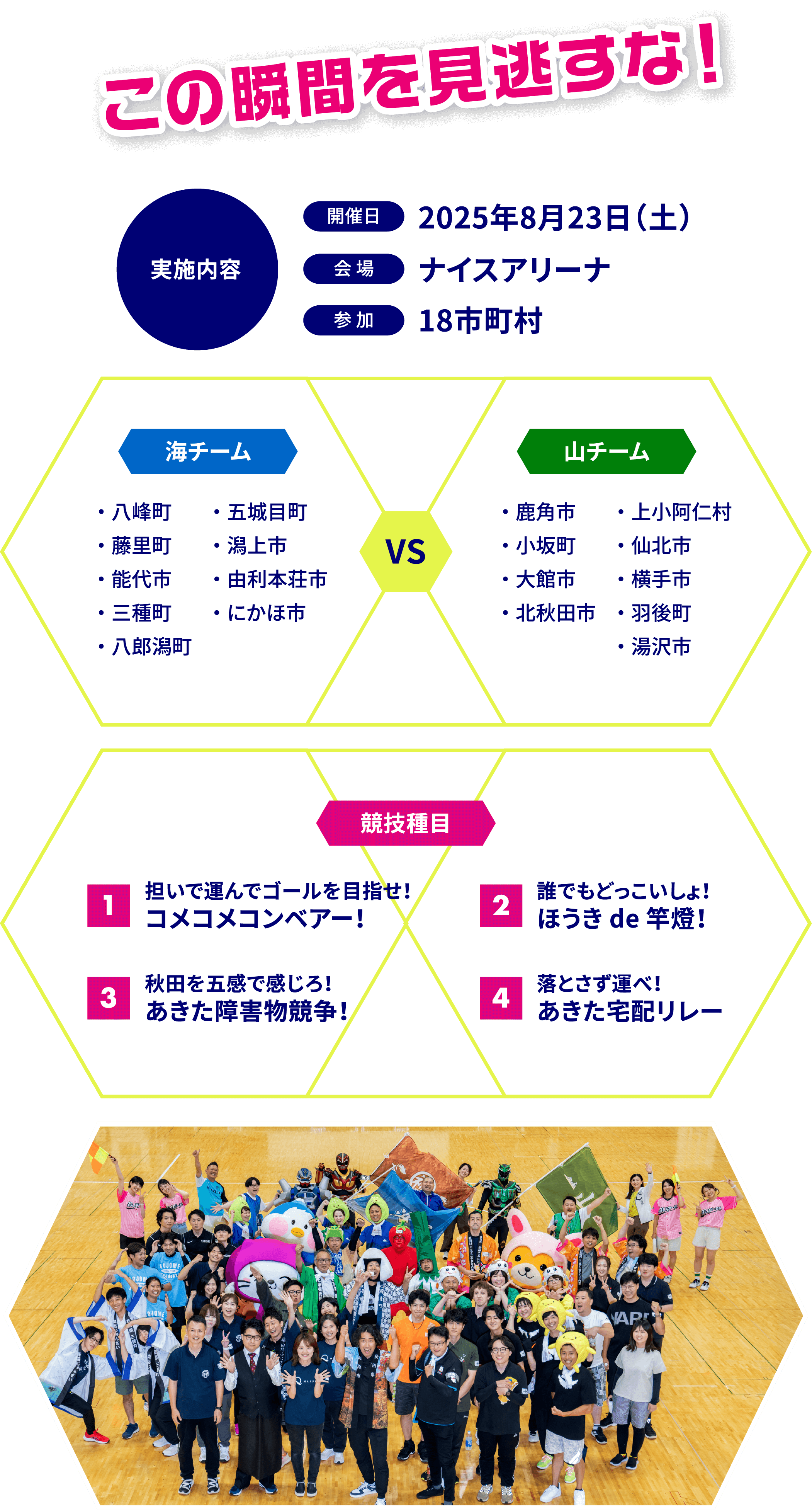この瞬間を見逃すな！実施内容／開催日：2025年8月23日（土）、会場：ナイスアリーナ、参加：18市町村、海チーム：・八峰町・藤里町・能代市・三種町・八郎潟町・五城目町・潟上市・由利本荘市・にかほ市vs山チーム：・鹿角市・小坂町・大館市・北秋田市・上小阿仁村・仙北市・横手市・羽後町・湯沢市、競技種目：⑴担いで運んでゴールを目指せ！コメコメコンベアー！⑵誰でもどっこいしょ！ほうきde竿燈！⑶秋田を五感で感じろ！あきた障害物競走！⑷落とさず運べ！あきた宅配リレー